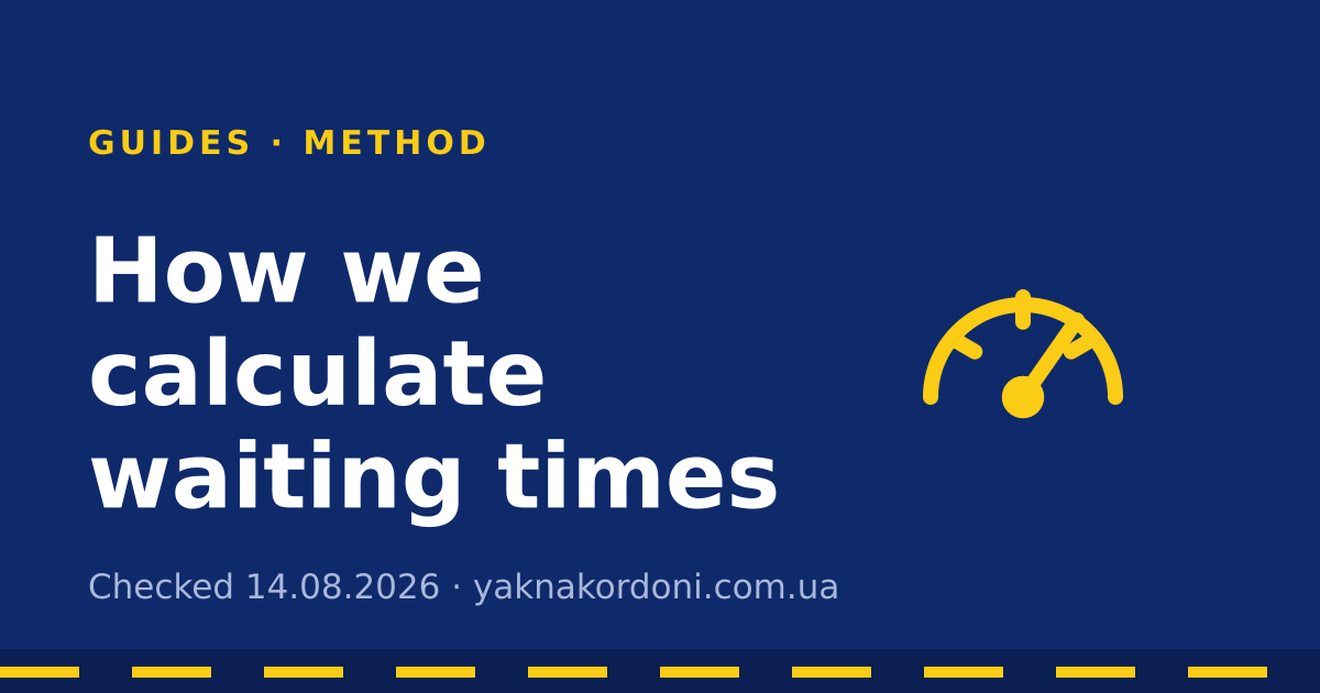 How we calculate waiting times