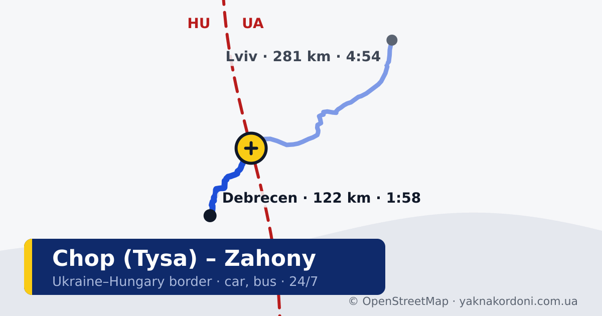 Border crossing Chop (Tysa) – Zahony