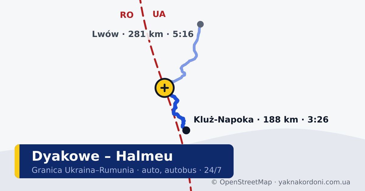 Przejście graniczne Dyakowe – Halmeu