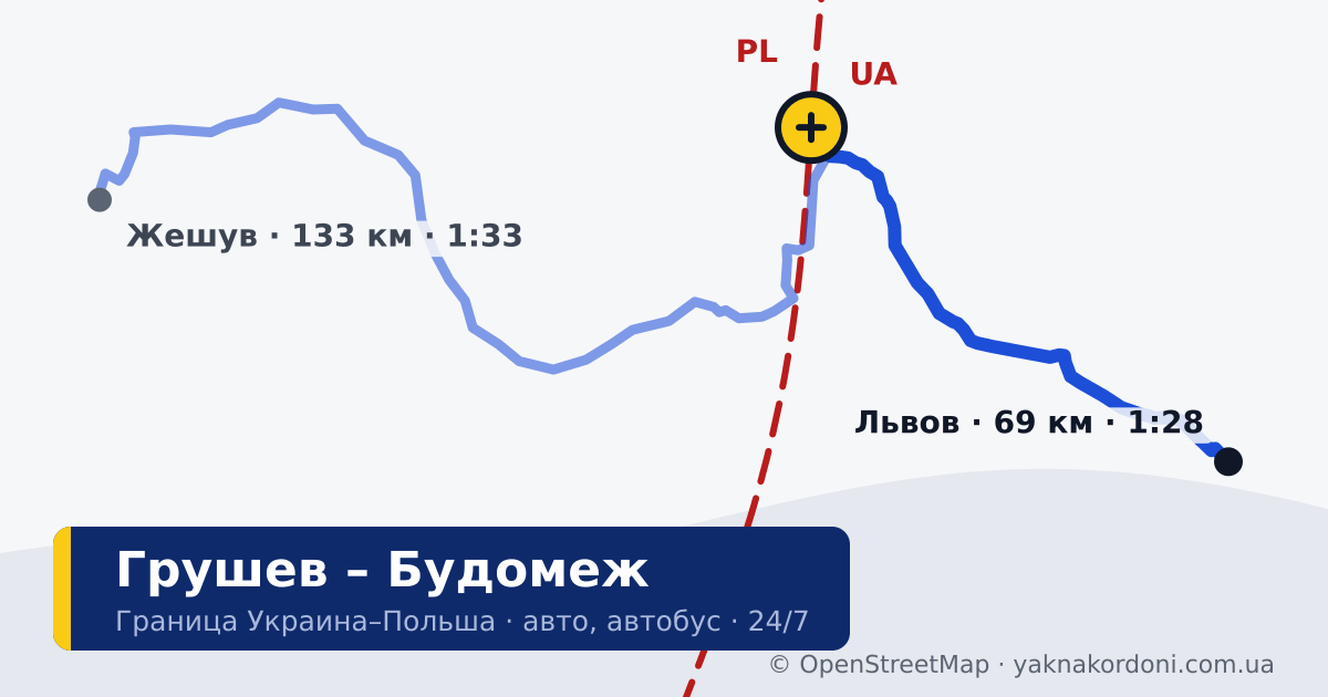 Пункт пропуска Грушев – Будомеж