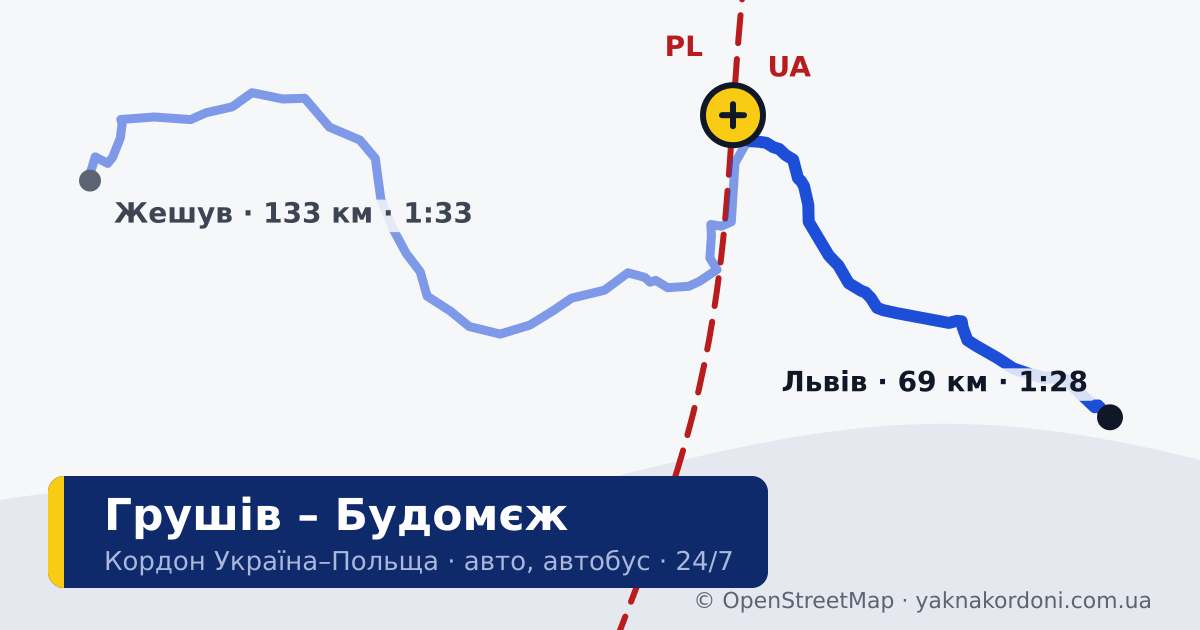 Пункт пропуску Грушів – Будомєж