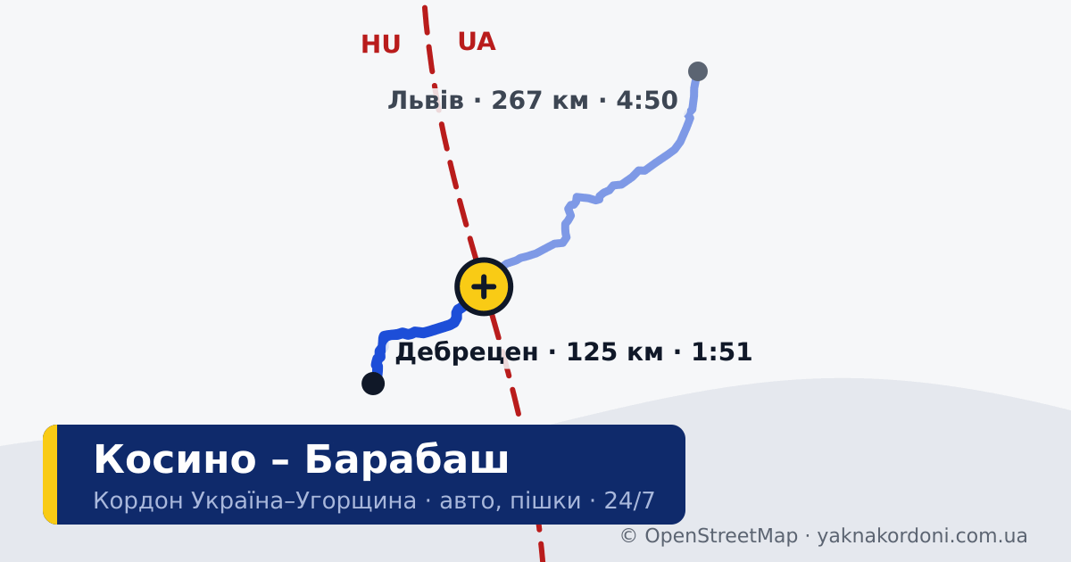 Пункт пропуску Косино – Барабаш