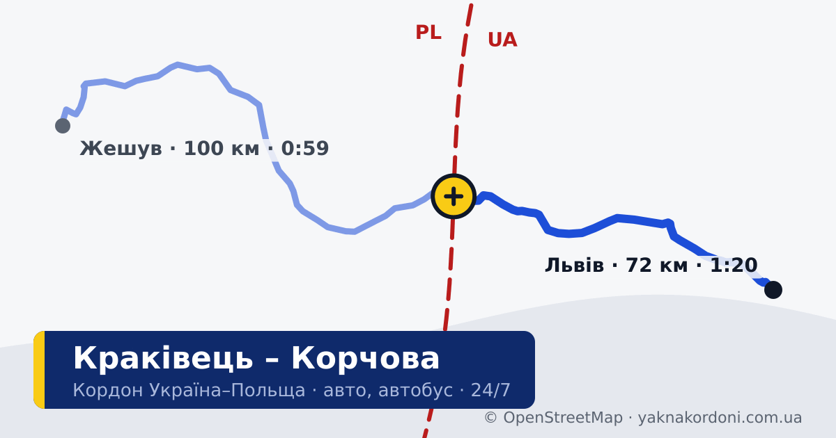 Пункт пропуску Краківець – Корчова