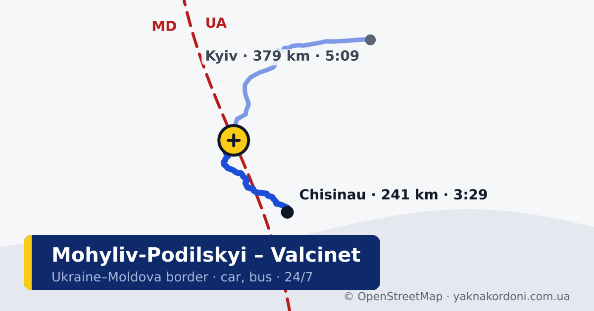 Border crossing Mohyliv-Podilskyi – Valcinet