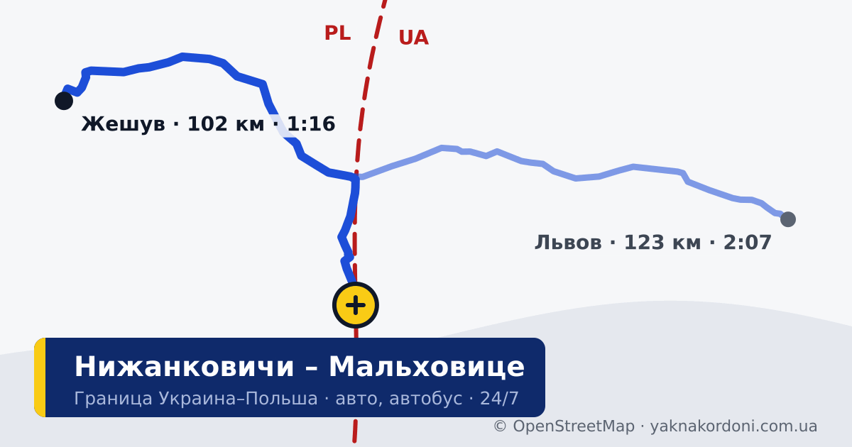 Пункт пропуска Нижанковичи – Мальховице