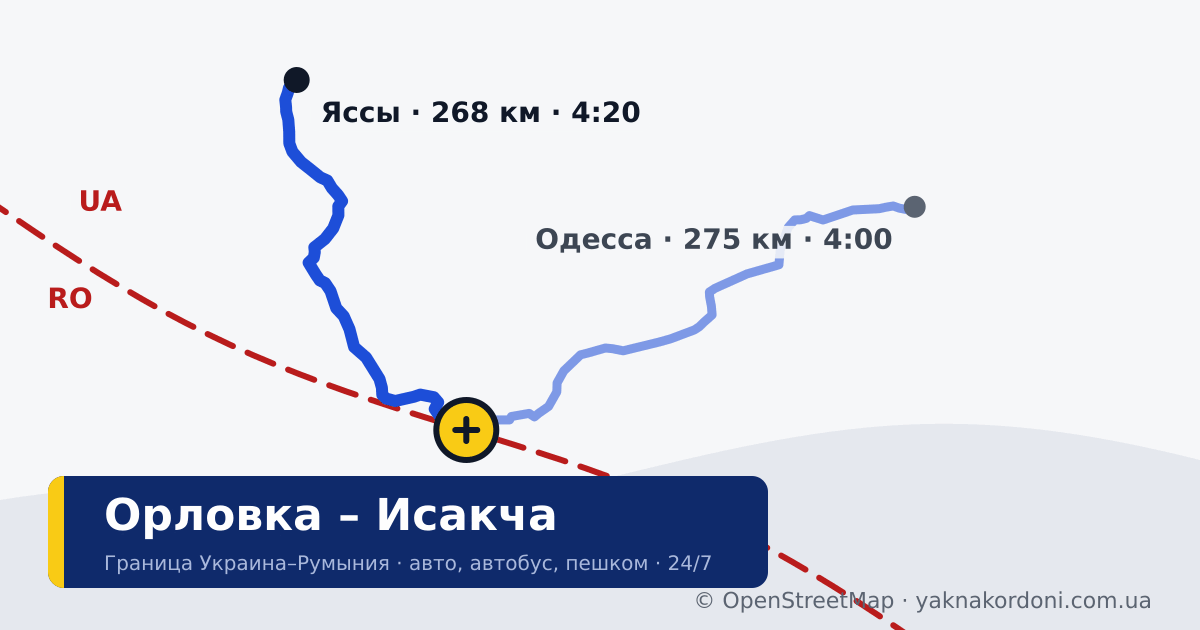 Пункт пропуска Орловка – Исакча