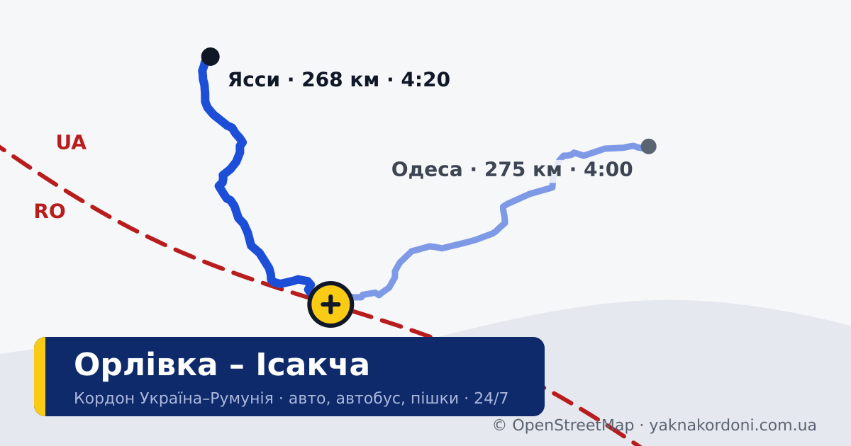 Пункт пропуску Орлівка – Ісакча