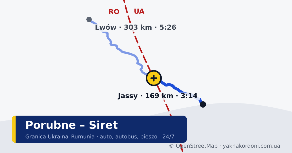 Przejście graniczne Porubne – Siret