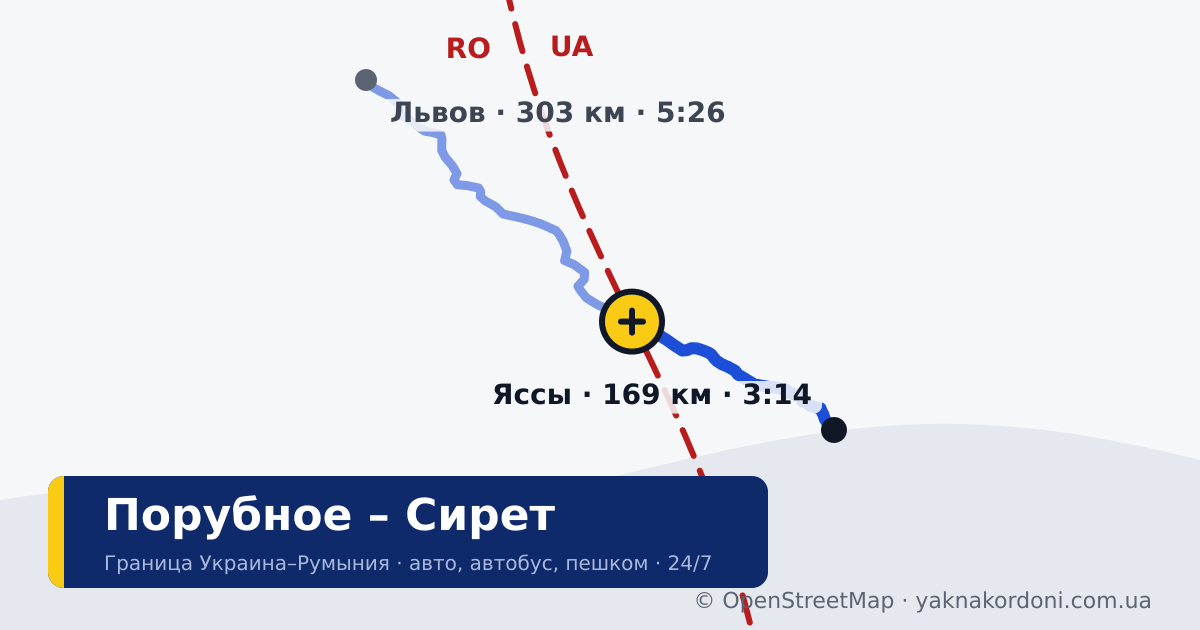 Пункт пропуска Порубное – Сирет