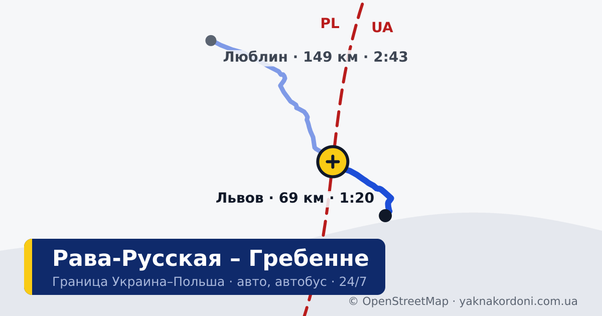 Пункт пропуска Рава-Русская – Гребенне