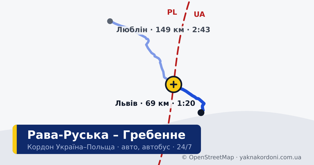 Пункт пропуску Рава-Руська – Гребенне