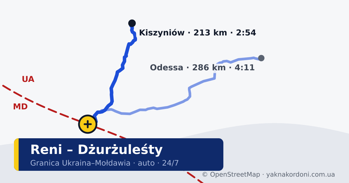 Przejście graniczne Reni – Dżurżuleśty