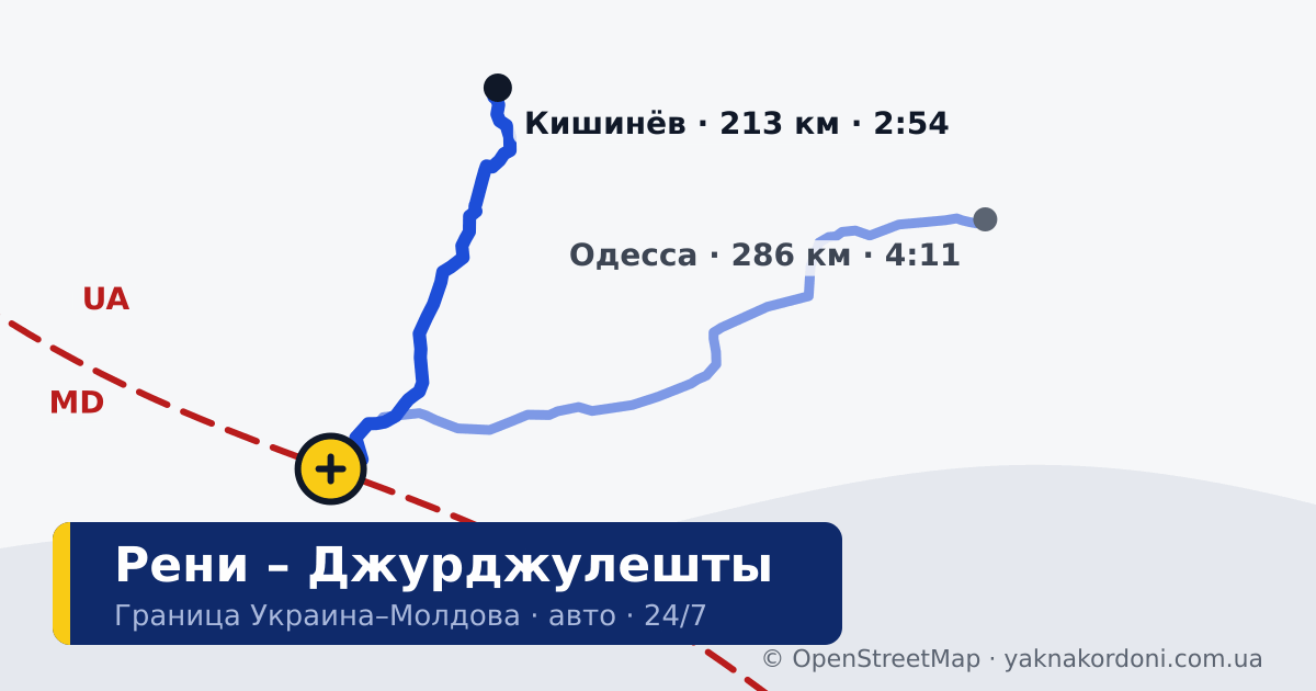 Пункт пропуска Рени – Джурджулешты