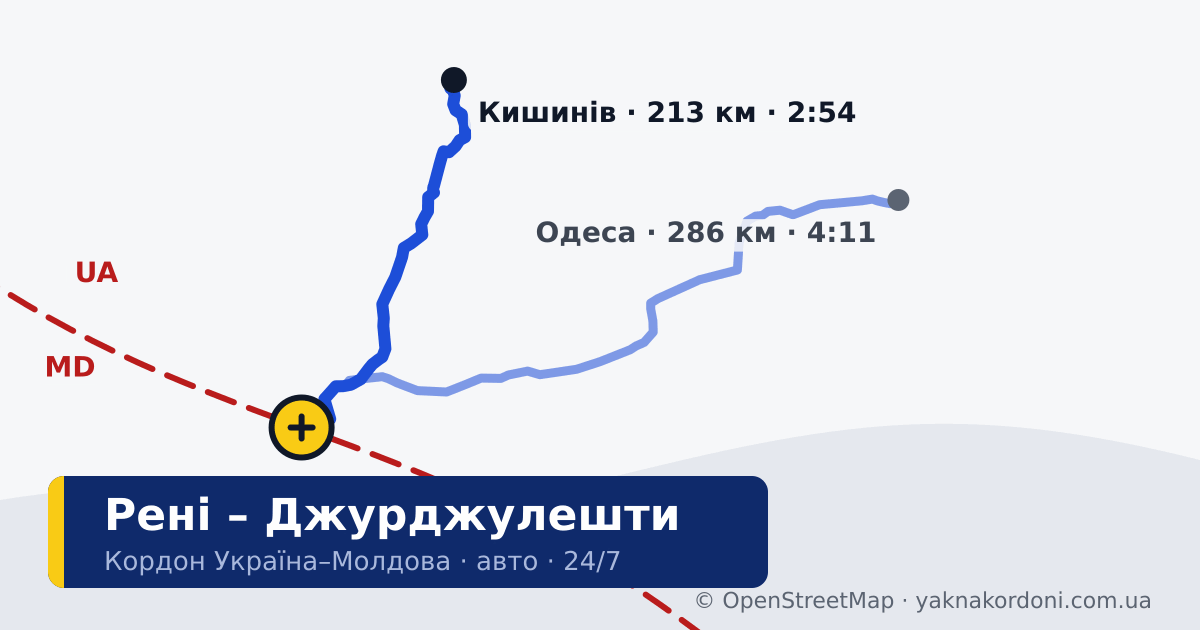 Пункт пропуску Рені – Джурджулешти