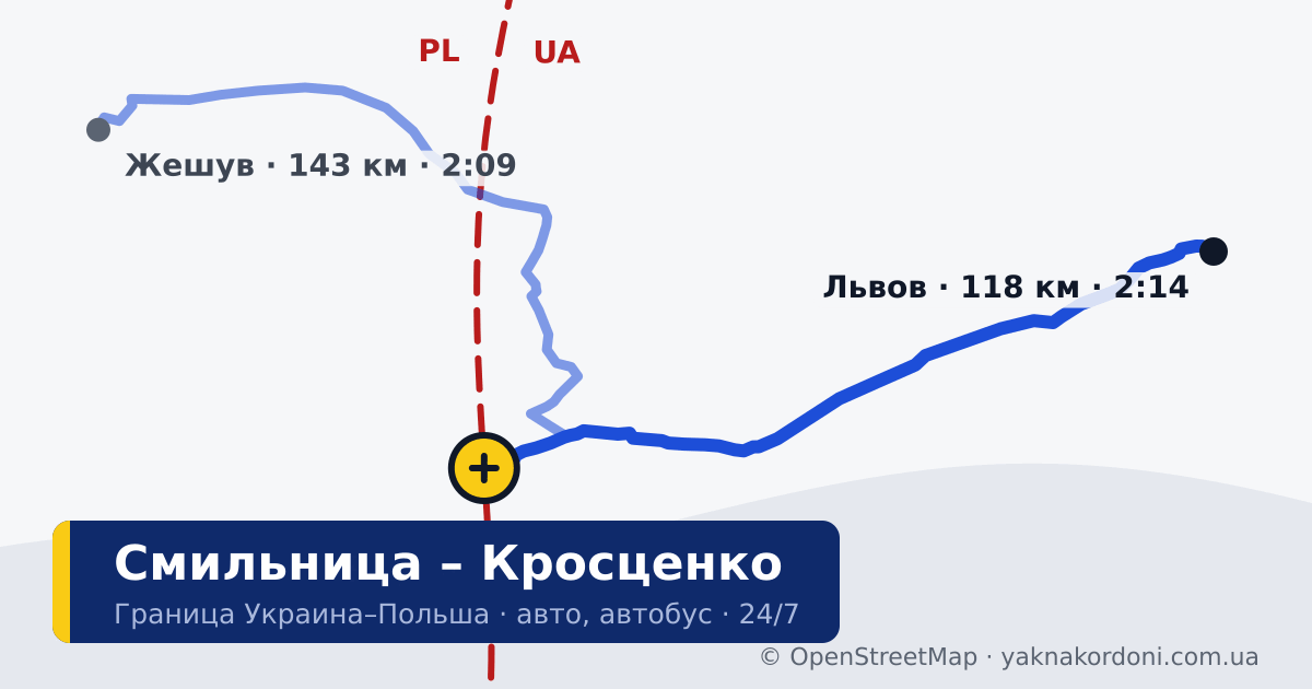 Пункт пропуска Смильница – Кросценко