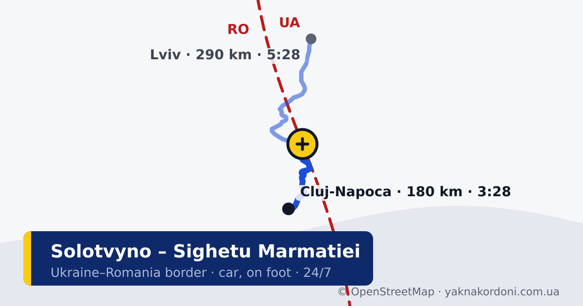 Border crossing Solotvyno – Sighetu Marmatiei