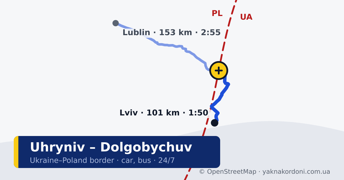 Border crossing Uhryniv – Dolgobychuv