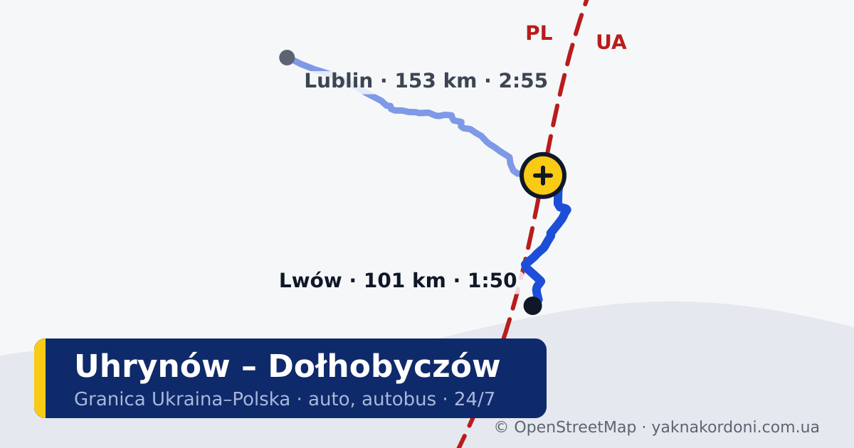 Przejście graniczne Uhrynów – Dołhobyczów