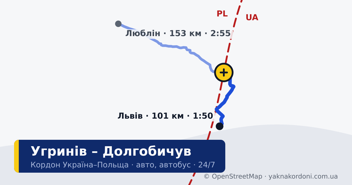 Пункт пропуску Угринів – Долгобичув