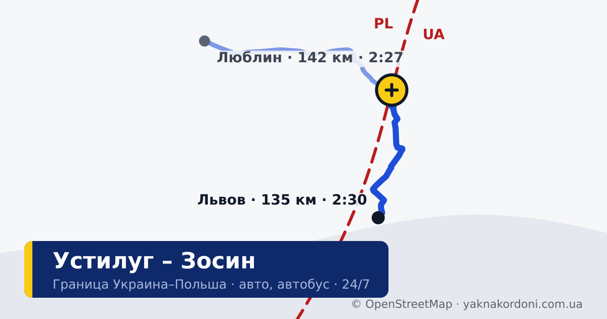 Пункт пропуска Устилуг – Зосин