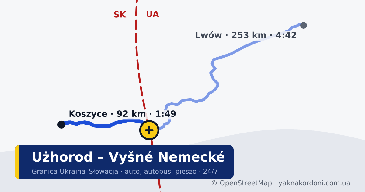 Przejście graniczne Użhorod – Vyšné Nemecké