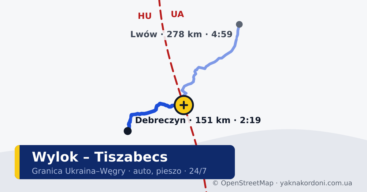 Przejście graniczne Wylok – Tiszabecs