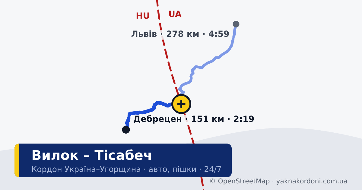 Пункт пропуску Вилок – Тісабеч